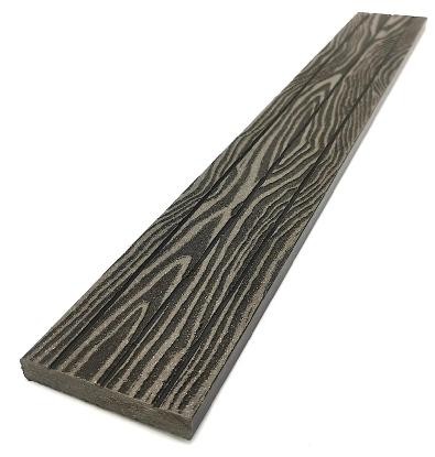 Торцевая декоративная планка NanoWood Венге купить в Кемерово